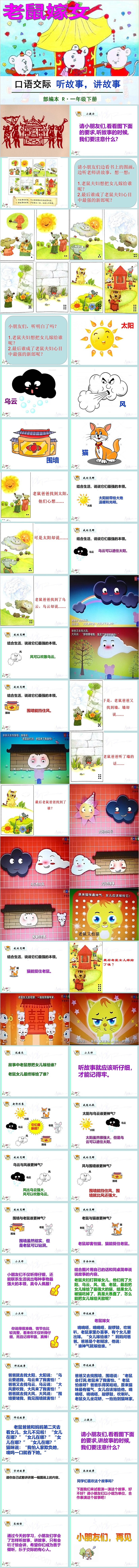 幼儿园经典中国民间文化《老鼠嫁女》绘本故事PPT课件