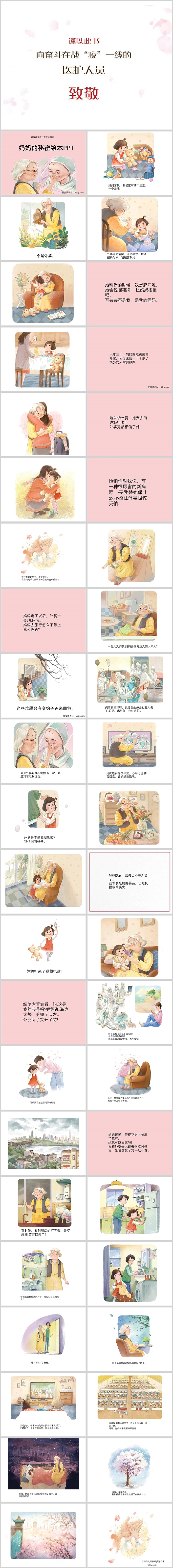卡通幼儿园打扮小学《妈妈的秘密》抗疫绘本故事PPT课件