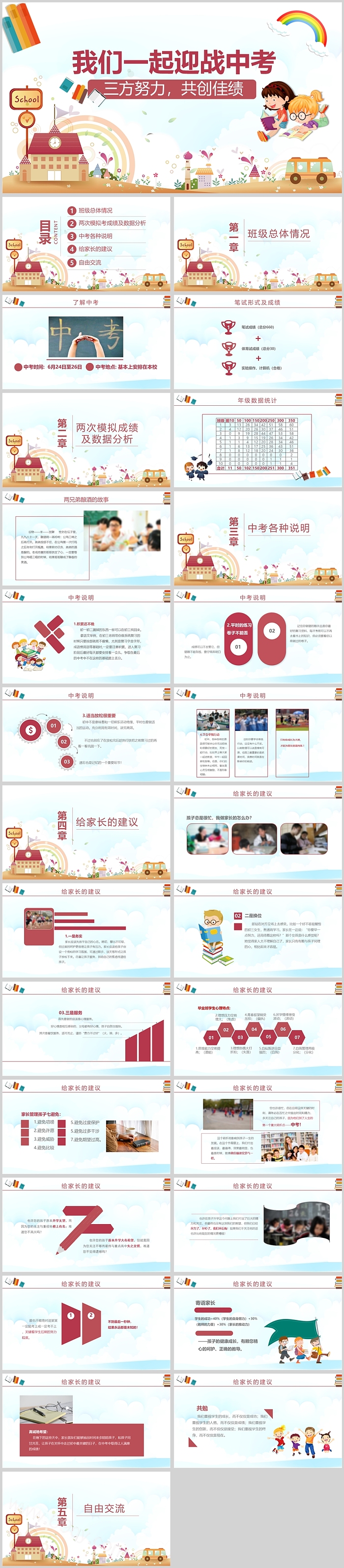 我们一起迎战中考三方努力共创佳绩家长会PPT