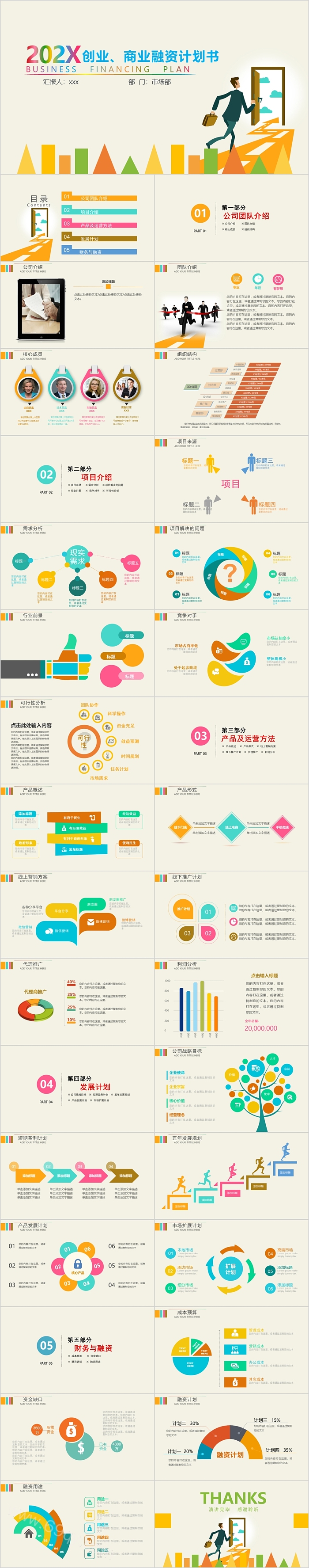 黄色创意创业商业融资计划书ppt模板