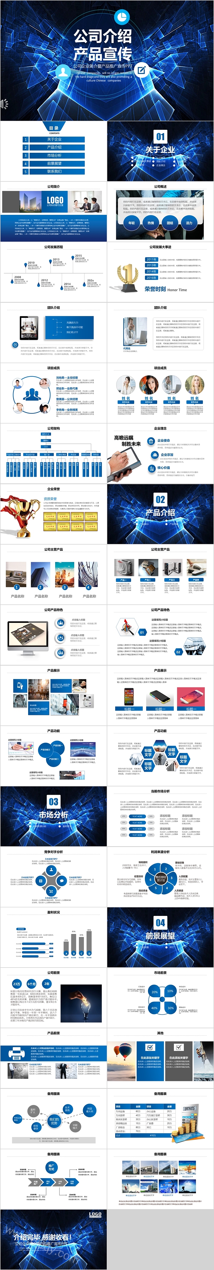 蓝色高端公司介绍产品宣传PPT模板