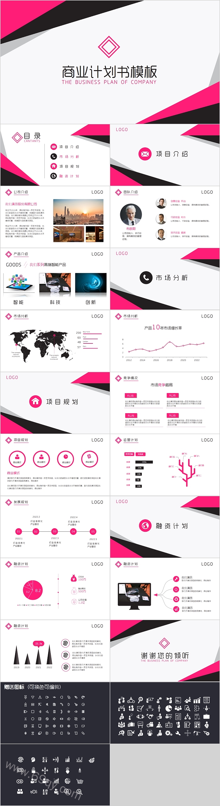 创意极简风商业计划书ppt模板