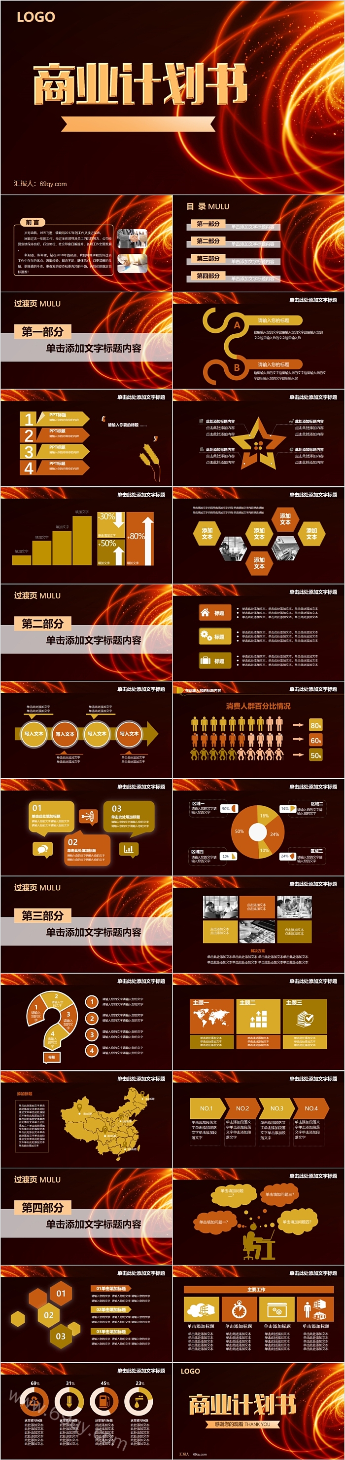 红色火焰大气商业计划书ppt模板