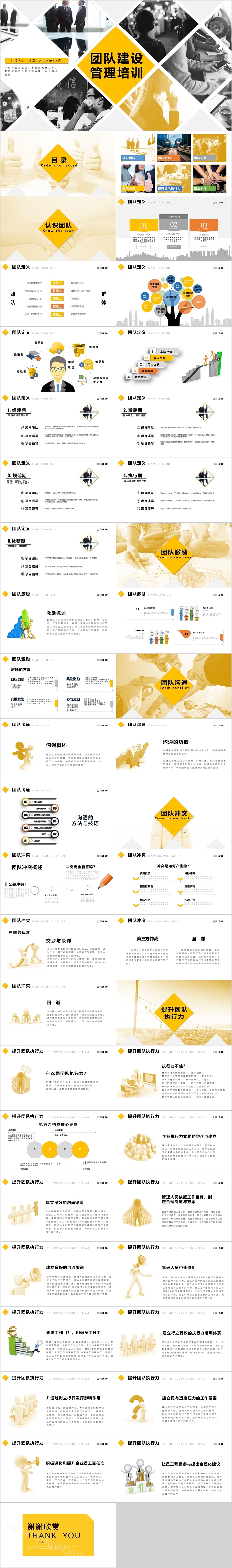 欧美风简约团队建设与管理培训PPT模板