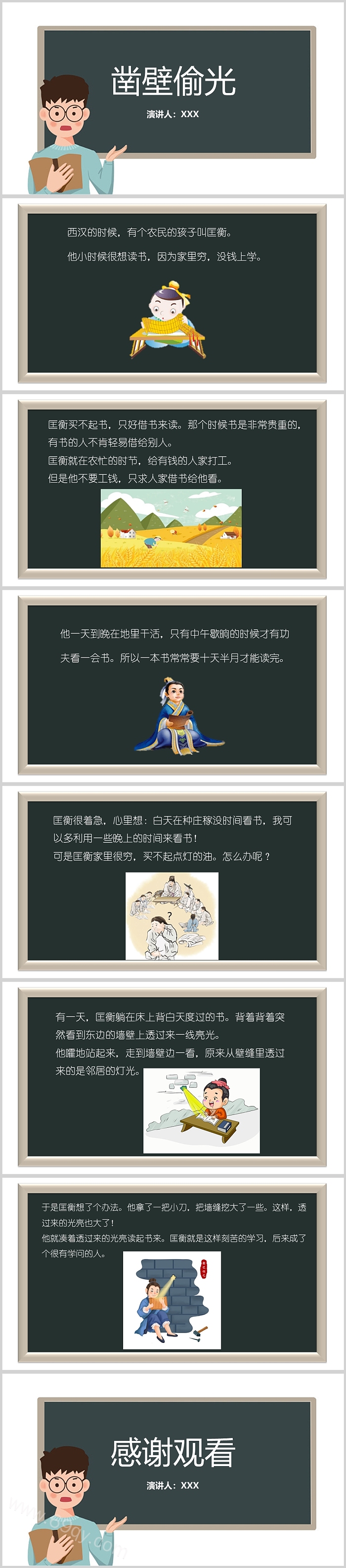 幼儿园儿童小学三年级语文《凿壁偷光》成语故事PPT课件