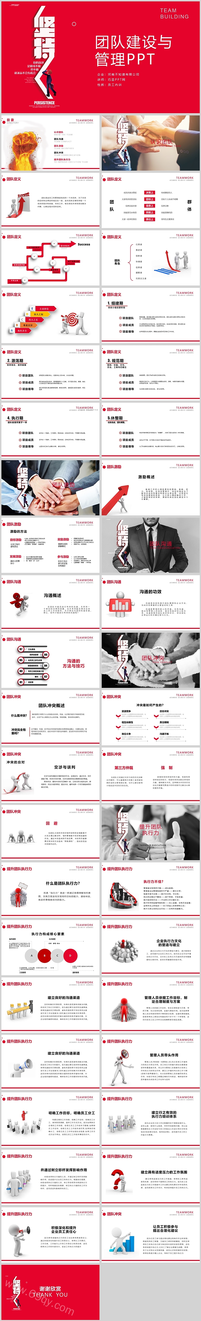 红色实用团队建设与管理培训PPT模板
