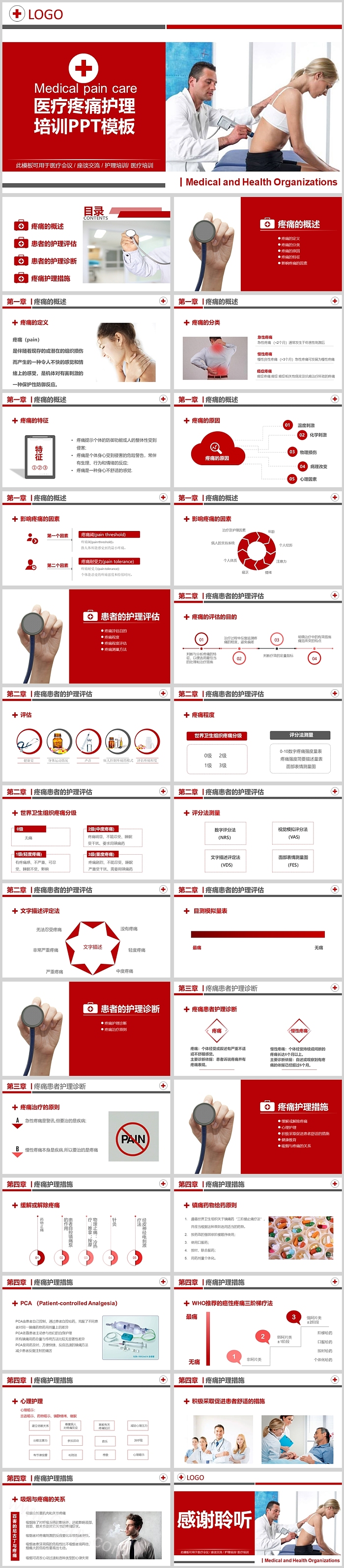 红色医疗疼痛护理培训PPT模板