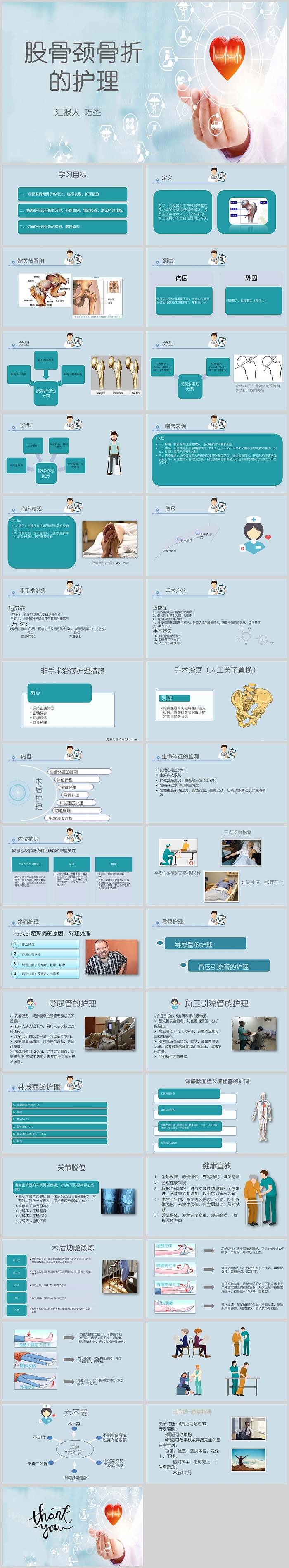简约爱心创意股骨颈骨折的护理PPT课件