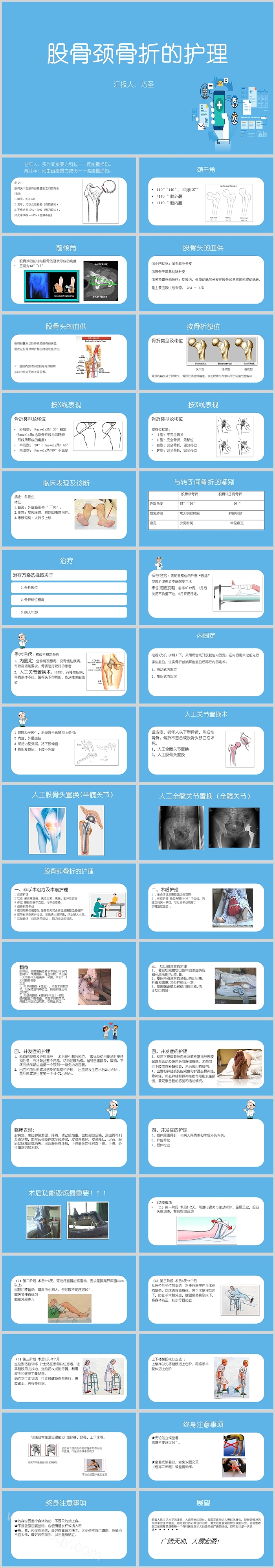 蓝色创意股骨颈骨折的护理PPT课件模板