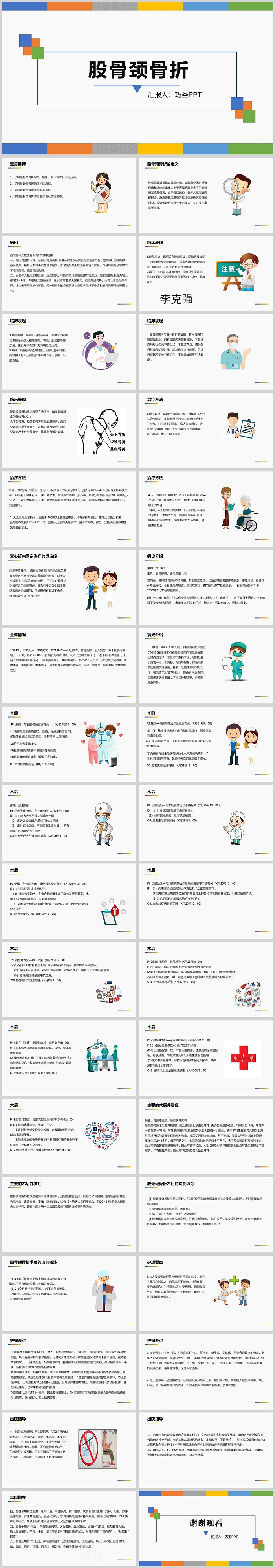 精美实用股骨颈骨折护理查房PPT课件