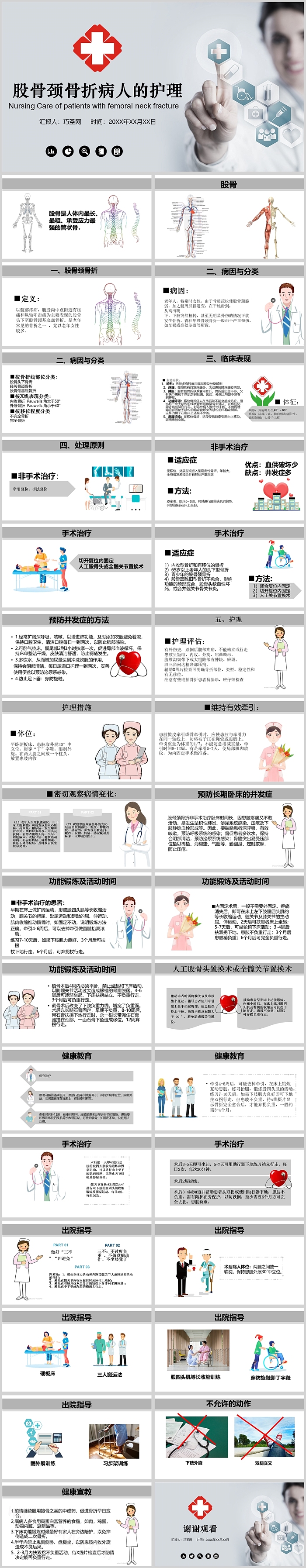 极简创意风格股骨颈骨折病人的护理PPT模板