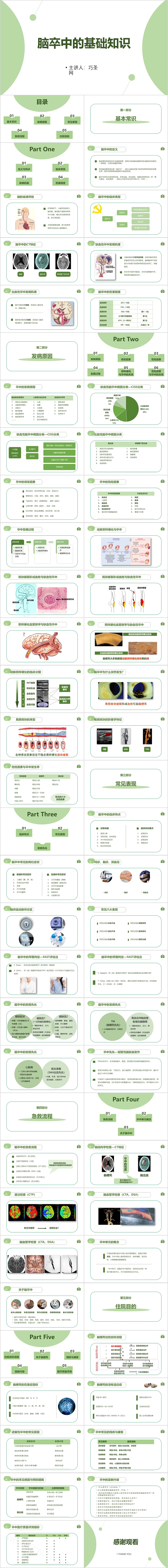 极简风格脑卒中的基础知识PPT课件