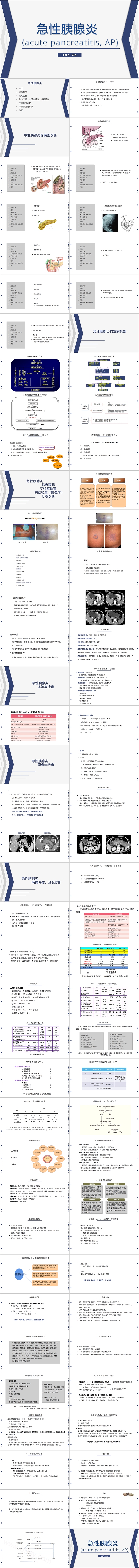 经典蓝急性胰腺炎护理查房PPT课件