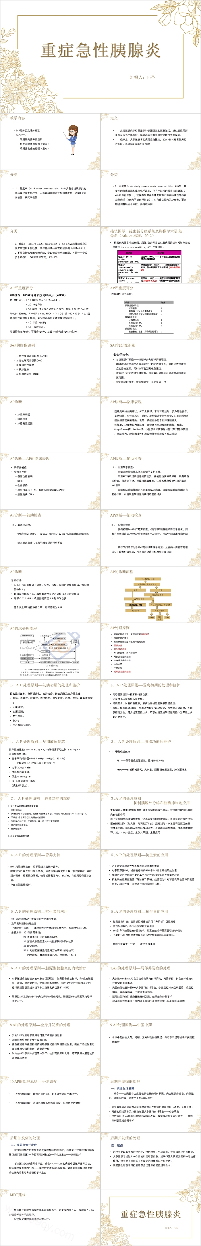 国画风重症急性胰腺炎护理查房PPT