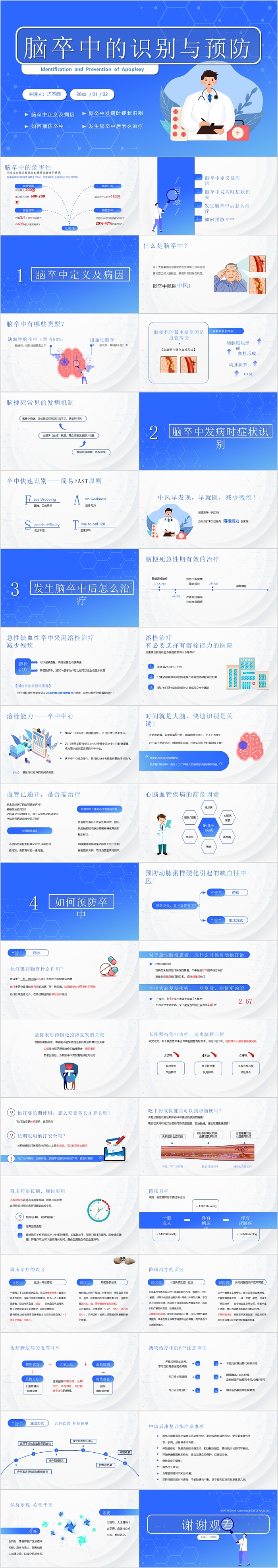 蓝色脑卒中的识别与预防PPT模板