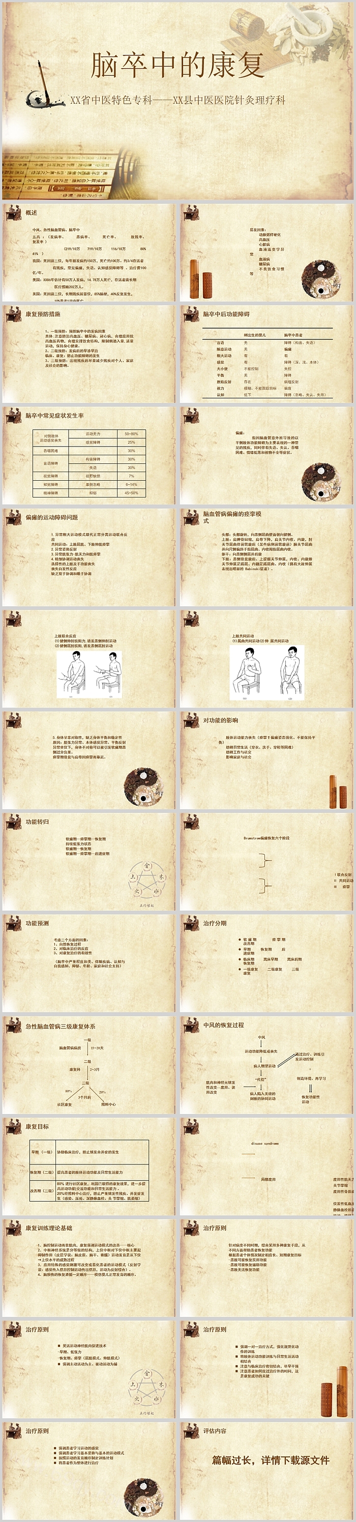 古风脑卒中的康复PPT课件