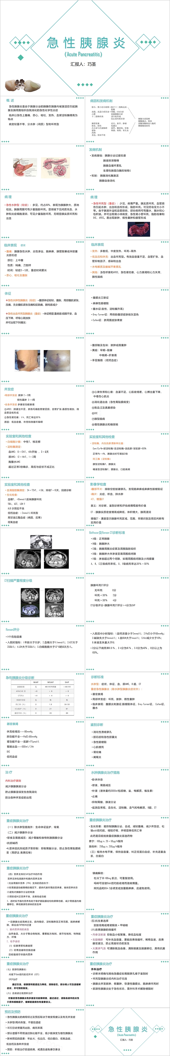 简约时尚急性胰腺炎护理查房PPT模板