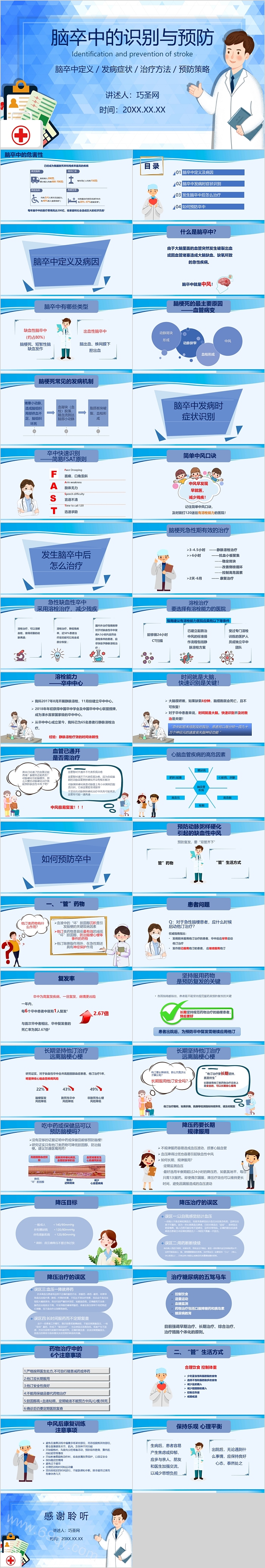 蓝色渐变风脑卒中的识别与预防PPT课件