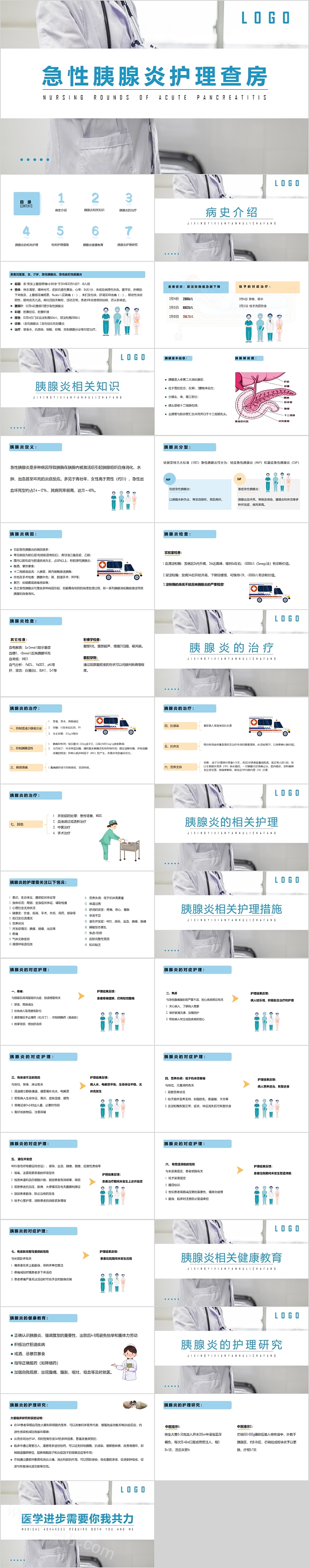 简约时尚急性胰腺炎护理查房PPT课件