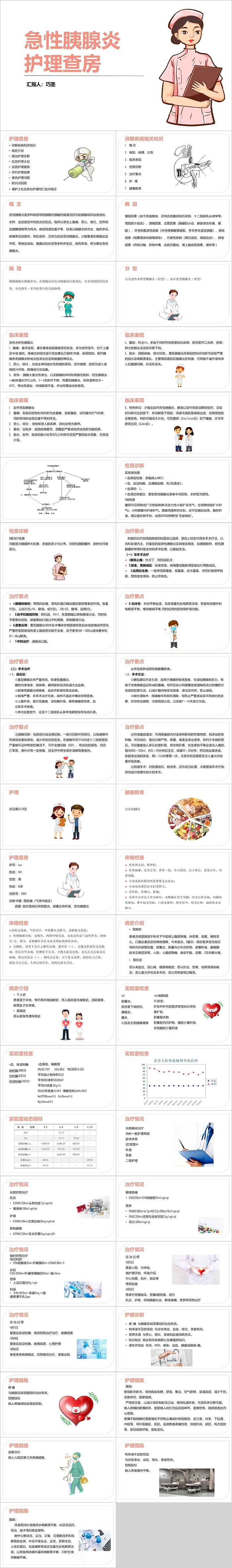 创意粉色急性胰腺炎护理查房PPT课件