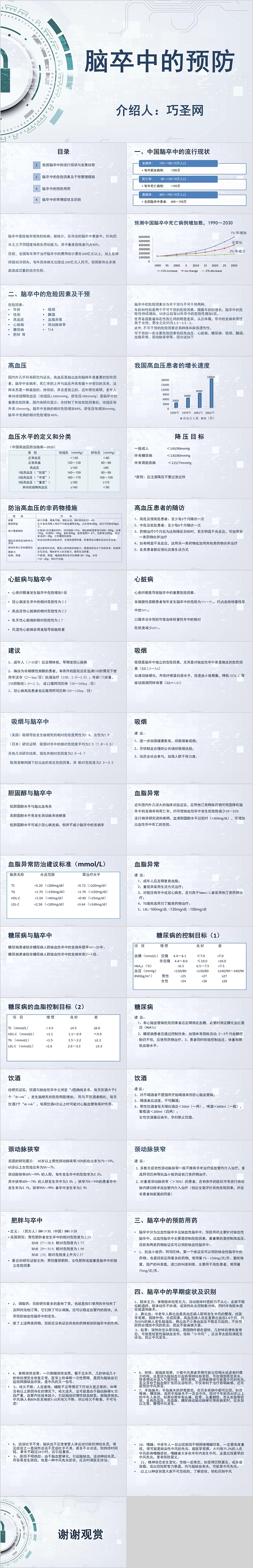 极简大气脑卒中的预防护理查房PPT模板