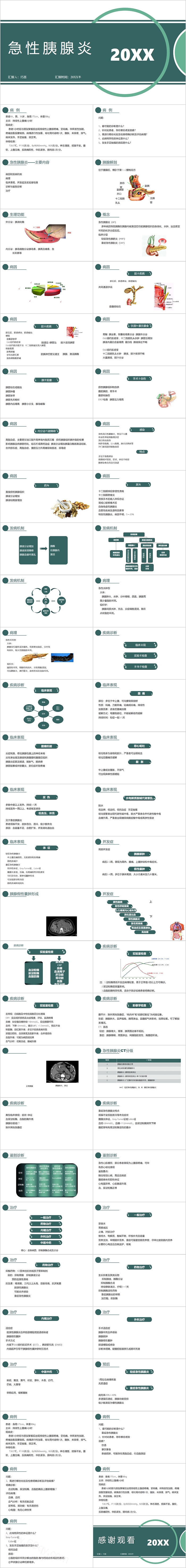 大气时尚急性胰腺炎护理查房PPT课件