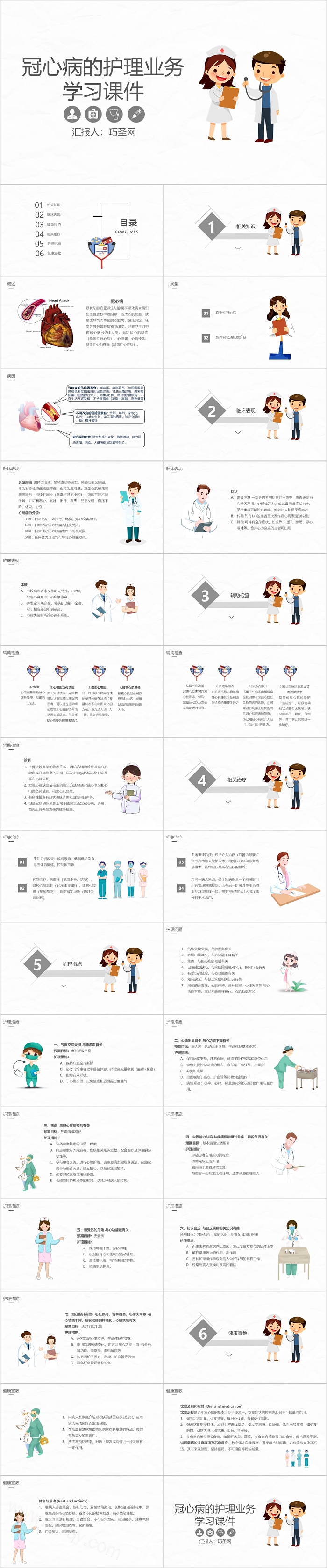 冠心病的护理业务学习课件ppt