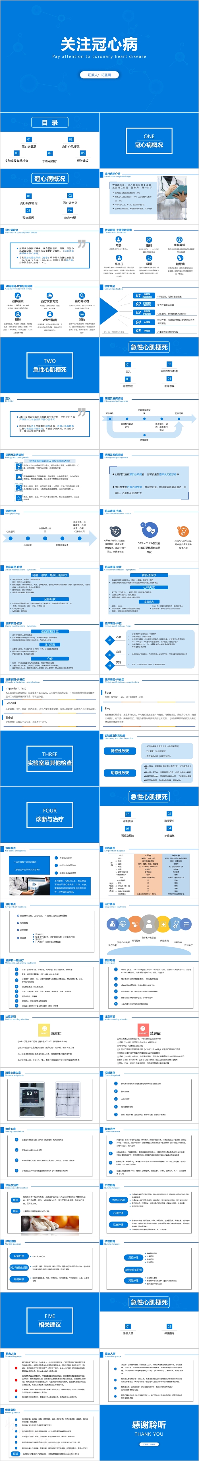 蓝色精美关注冠心病护理查房PPT模板
