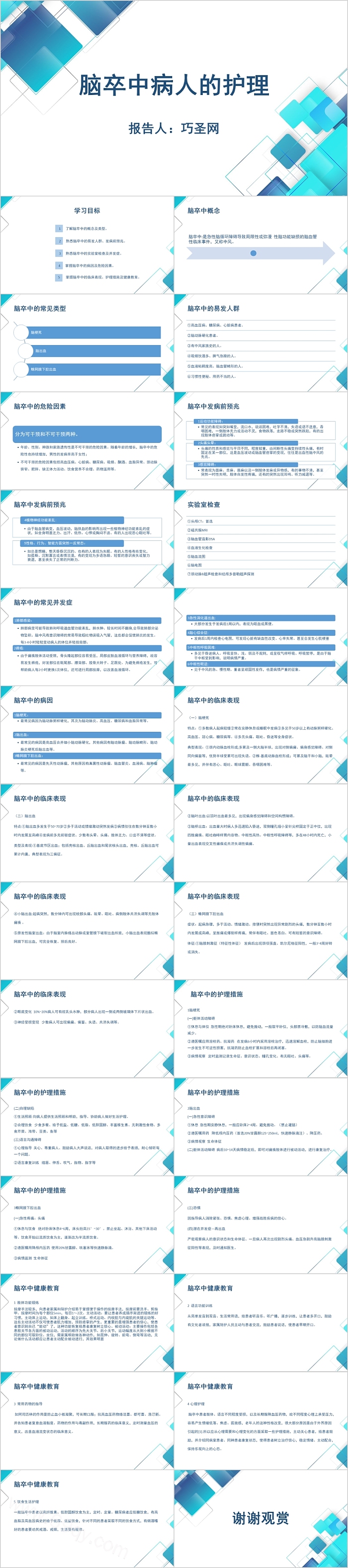 内容型脑卒中病人的护理PPT模板