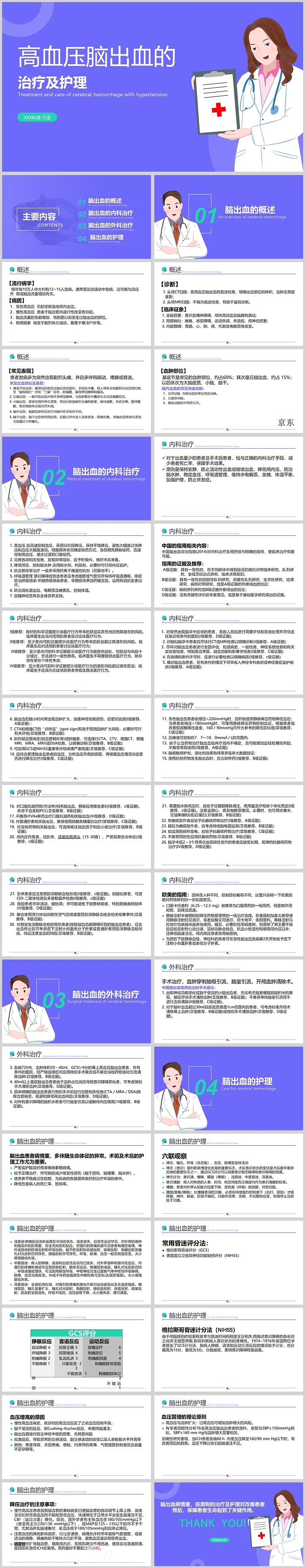 蓝色创意高血压脑出血的治疗及护理PPT模板
