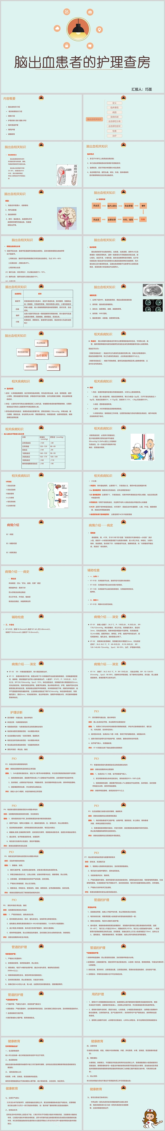 创意脑出血患者的护理查房PPT模板