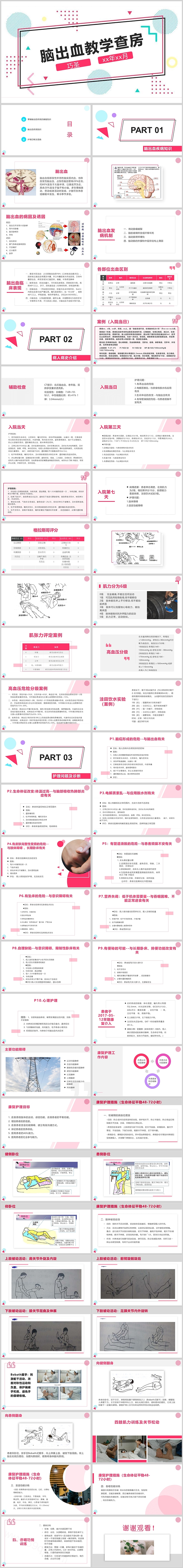 好看创意脑出血教学查房PPT模板