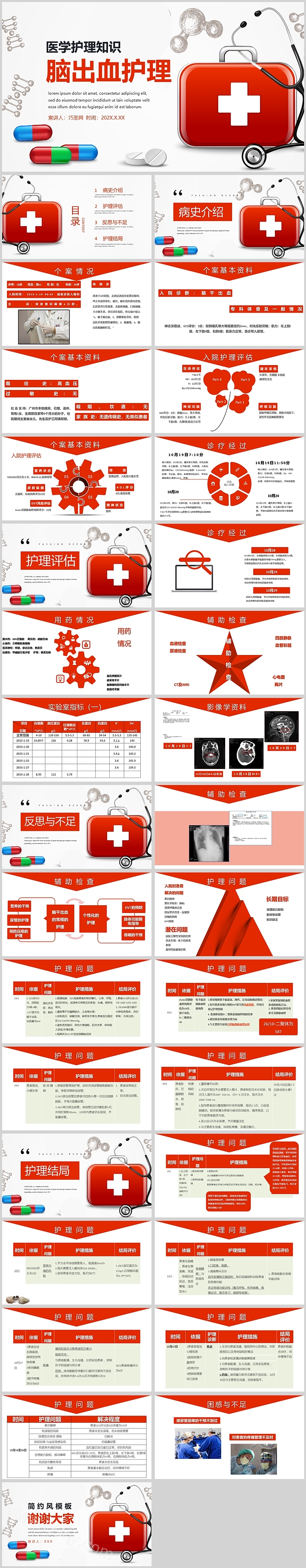 精美医学护理知识脑出血护理查房PPT模板