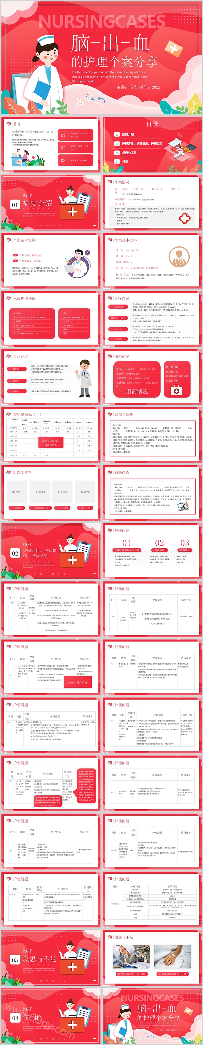 粉色脑出血的护理个案分享PPT模板