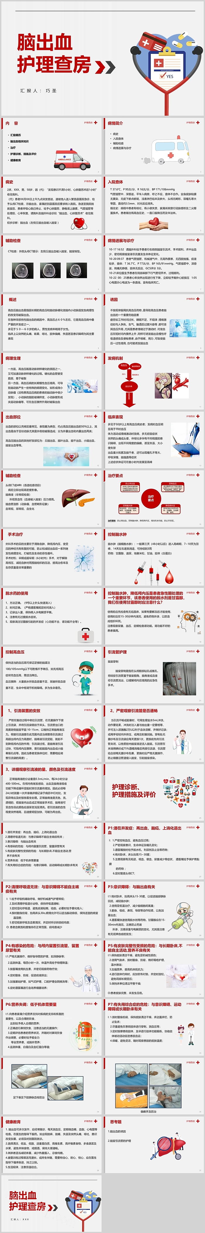 精品创意脑出血护理查房PPT课件