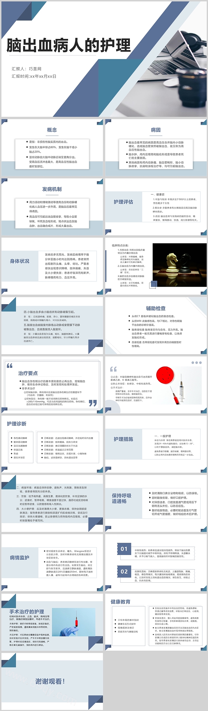 极简创意脑出血病人的护理查房PPT模板