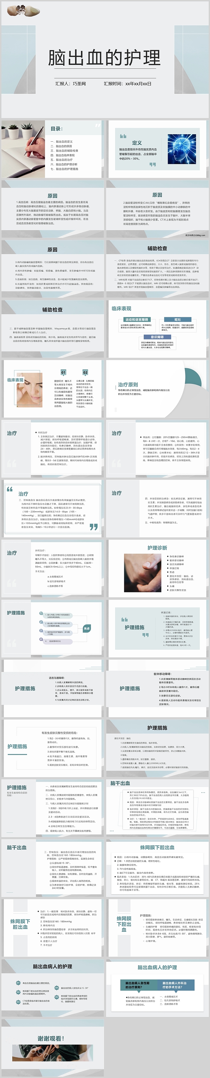 创意脑出血的护理查房PPT模板