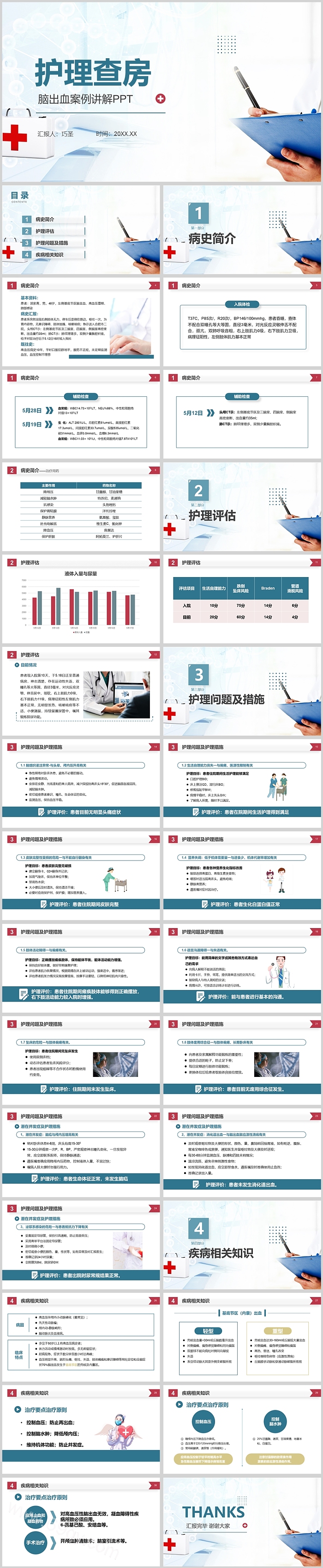简约风脑出血案例讲解护理查房PPT模板