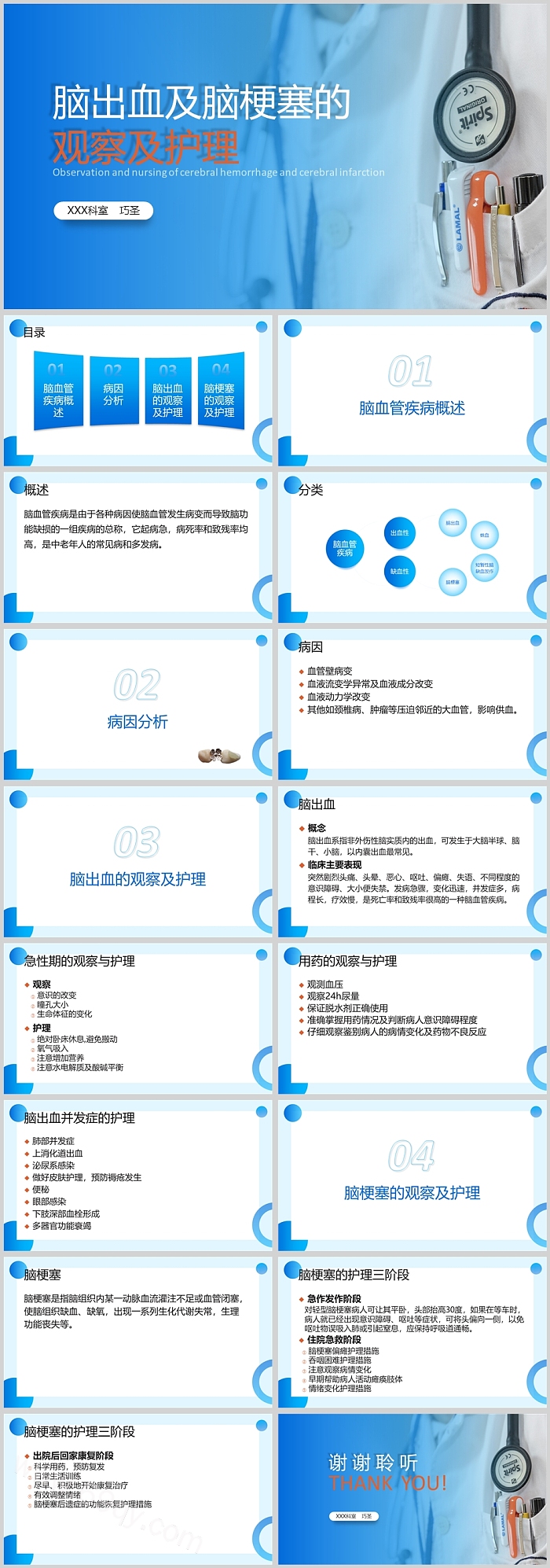 淡蓝色脑出血及脑梗塞的观察及护理查房PPT课件