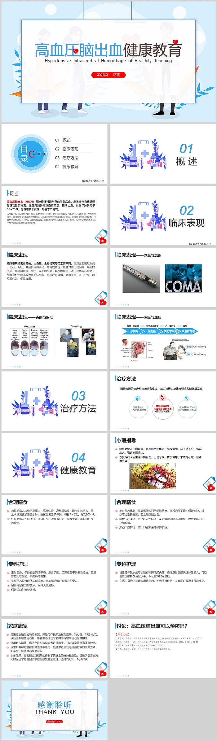 极简风格高血压脑出血健康教育PPT模板