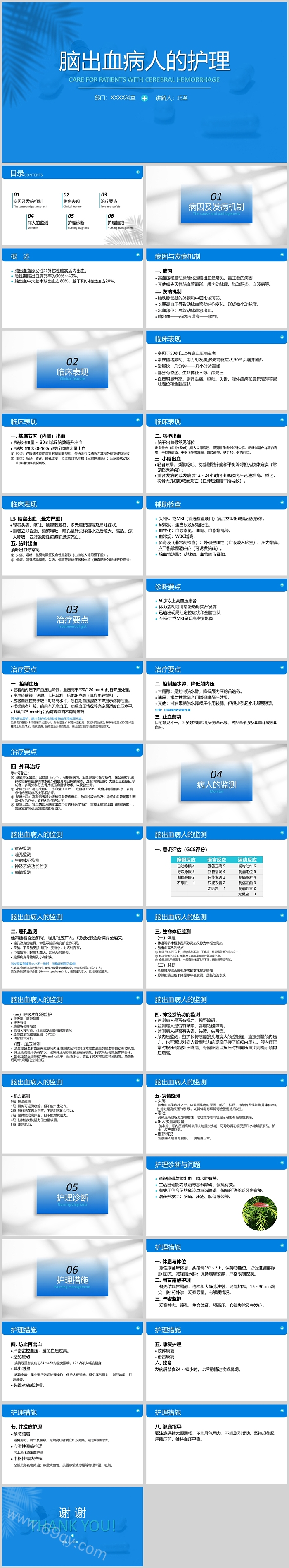 蓝色高端脑出血病人的护理查房PPT模板