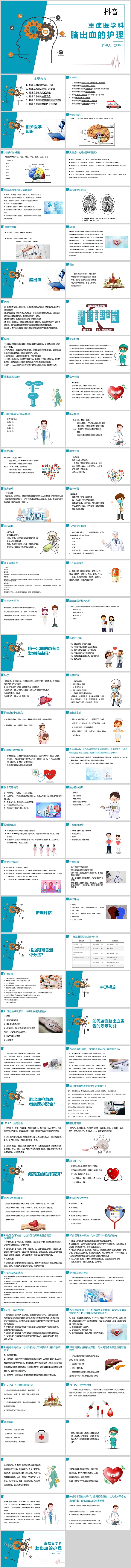 内容型重症医学科脑出血的护理查房PPT模板