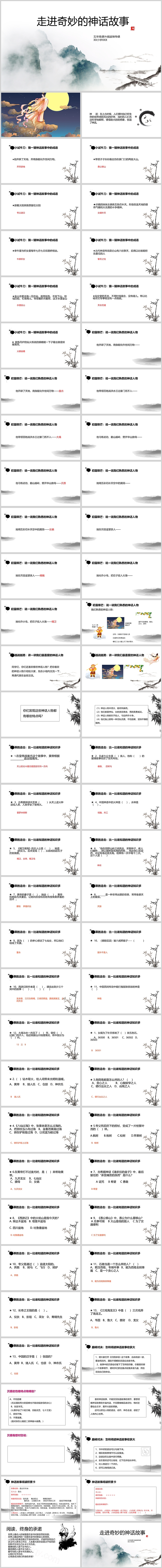 幼儿园经典中国古代神话故事传说《走进奇妙的神话故事》绘本故事PPT模板