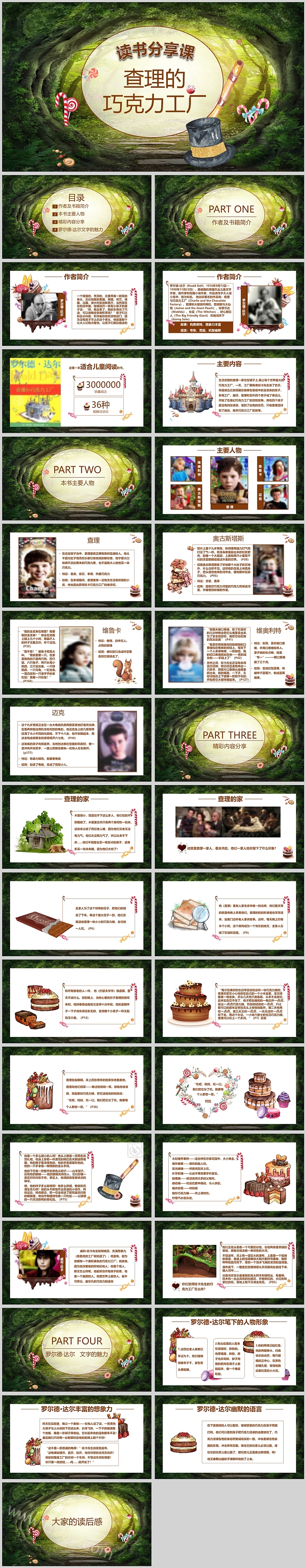 科幻经典《查理和巧克力工厂》名著导读读书分享笔记介绍PPT课件