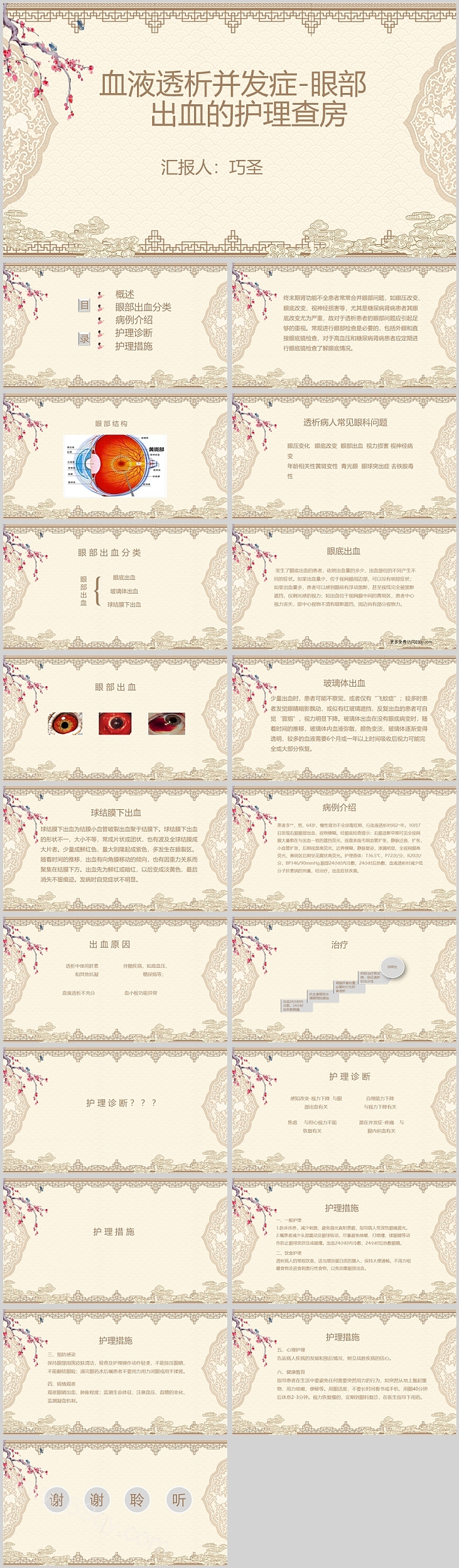 血液透析并发症眼部出血的护理查房PPT