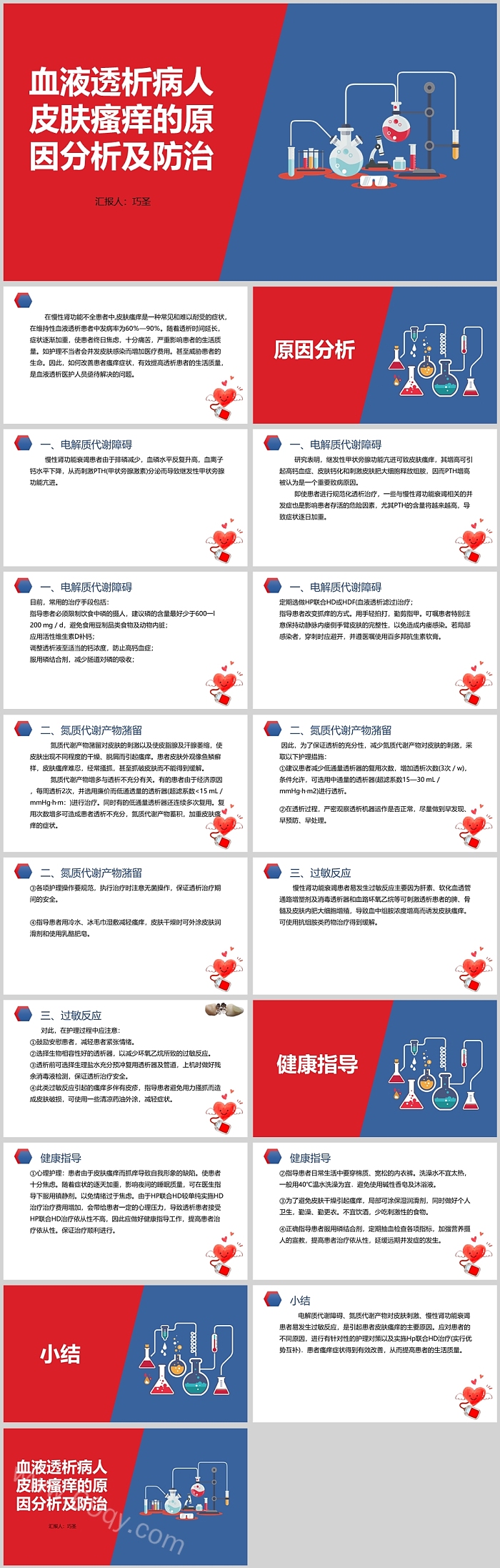 血液透析病人皮肤瘙痒的原因分析及防治PPT模板