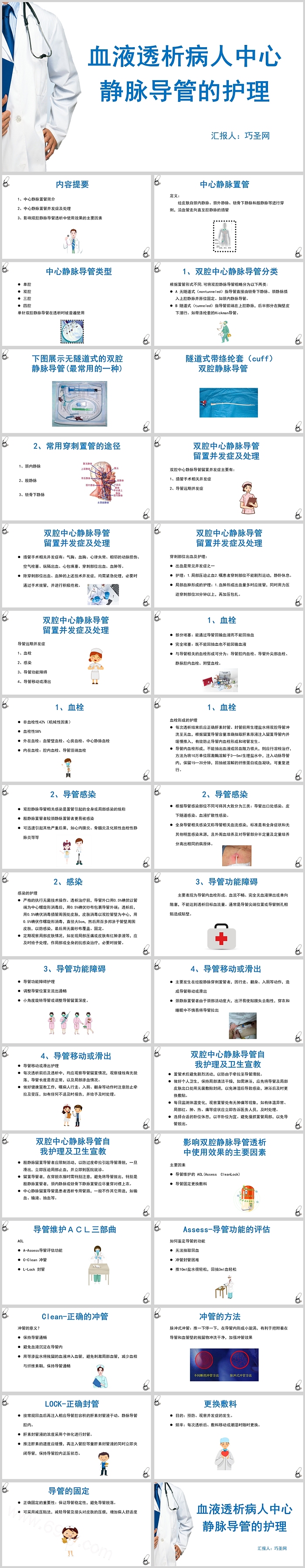 简约血液透析病人中心静脉导管的护理PPT课件