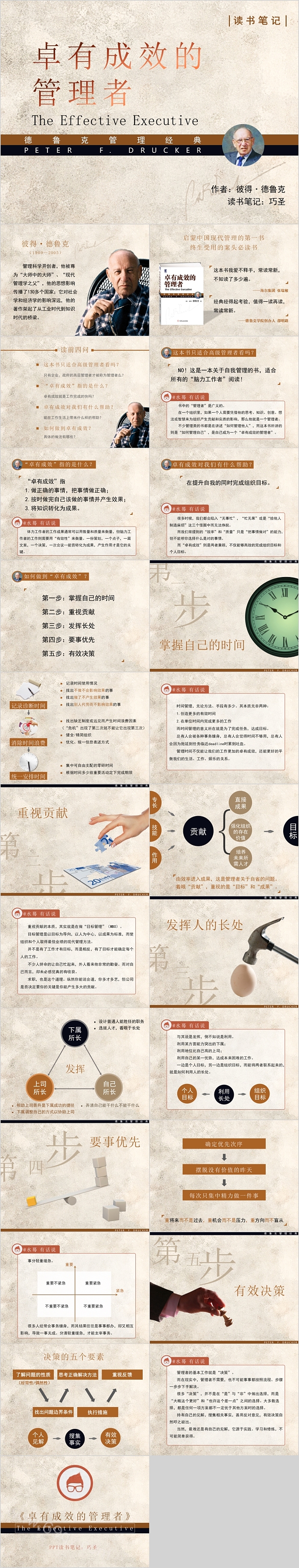 读书分享卓有成效的管理者PPT课件