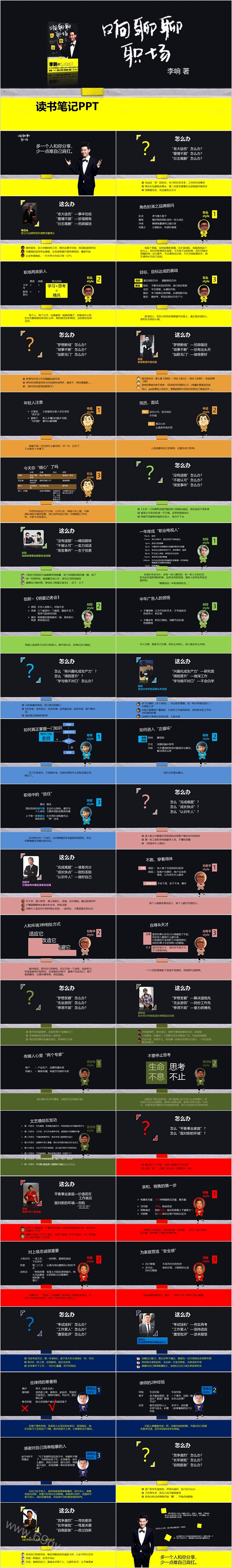 响聊聊职场读书分享PPT课件