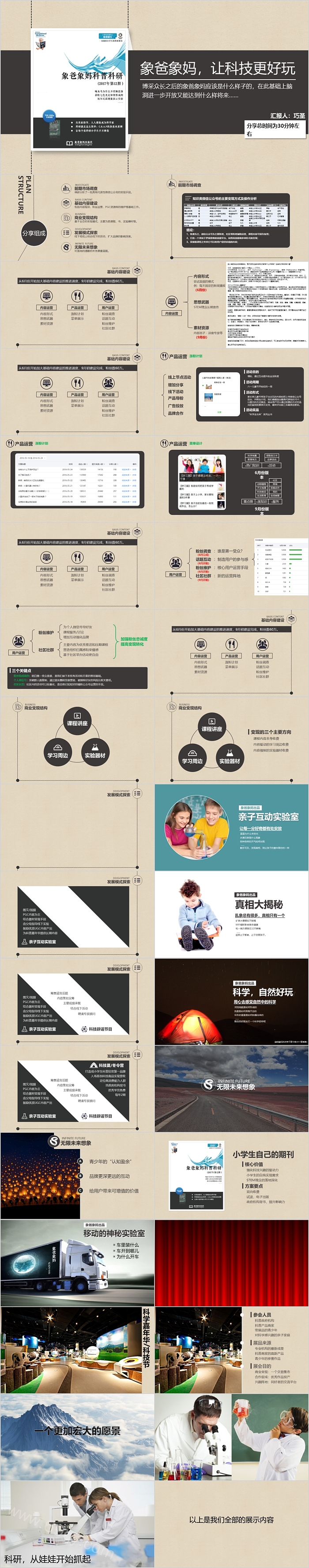 象爸象妈科普科研读书分享PPT课件